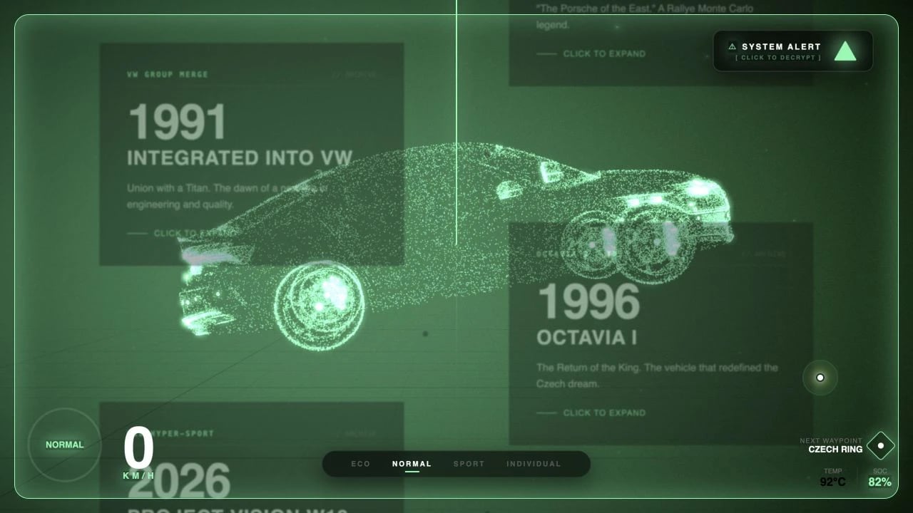 Částicový model auta před časovou osou historie